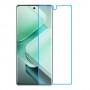 vivo V40e Protector de pantalla nano Glass 9H de una unidad Screen Mobile