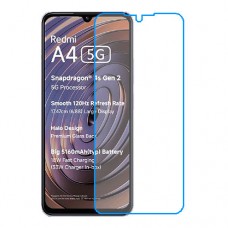 Xiaomi Redmi A4 One unit nano Glass 9H screen protector Screen Mobile