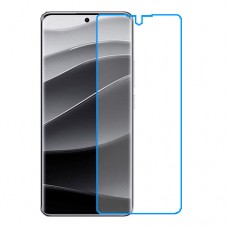 Xiaomi Redmi Note 14 Pro+ One unit nano Glass 9H screen protector Screen Mobile