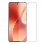 Realme 15 5G Screen Protector Hydrogel Transparent (Silicone) One Unit Screen Mobile