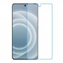 Realme Neo7 Turbo 5G One unit nano Glass 9H screen protector Screen Mobile