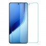 Vivo iQOO Neo10 Pro+ (China) Protector de pantalla nano Glass 9H de una unidad Screen Mobile