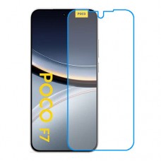 Xiaomi Poco F7 5G One unit nano Glass 9H screen protector Screen Mobile