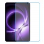 Xiaomi Redmi K Pad One unit nano Glass 9H screen protector Screen Mobile