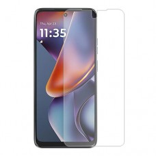 Motorola Moto G (2025)手机屏幕保护膜