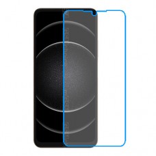 Coolpad C16s Protector de pantalla nano Glass 9H de una unidad Screen Mobile