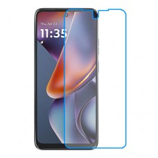 Motorola Moto G (2025) 一台纳米9H屏幕保护膜 Screen Mobile