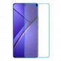 Realme Neo7 One unit nano Glass 9H screen protector Screen Mobile