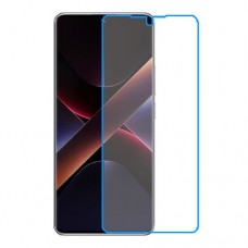 Xiaomi Poco X7 One unit nano Glass 9H screen protector Screen Mobile