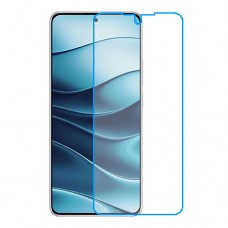 Xiaomi Redmi Note 14 5G (India) One unit nano Glass 9H screen protector Screen Mobile