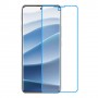 Xiaomi Redmi Note 14 Pro 5G (India) One unit nano Glass 9H screen protector Screen Mobile