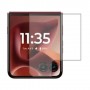 Motorola Razr 60 Ultra - Folded 透明屏幕保护贴水凝胶（硅胶） 1个单位 Screen Mobile
