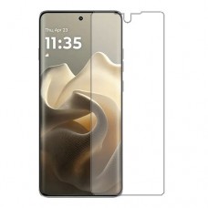 Motorola Edge 60 Pro手机屏幕保护膜