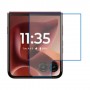 Motorola Razr 60 Ultra - Folded 一台纳米9H屏幕保护膜 Screen Mobile