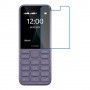 Nokia 130 Music Eine Einheit nano Glass 9H Displayschutzfolie Screen Mobile