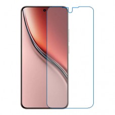 Realme P3 Ultra One unit nano Glass 9H screen protector Screen Mobile