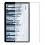 Nokia T21 Protecteur d'écran Hydrogel Privacy (Silicone) One Unit Screen Mobile