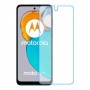Motorola Moto E22s One unit nano Glass 9H screen protector Screen Mobile