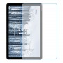 Nokia T21 One unit nano Glass 9H screen protector Screen Mobile