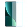 Xiaomi 12 Pro (Dimensity) One unit nano Glass 9H screen protector Screen Mobile
