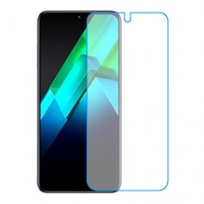 Infinix Note 12i 2022 One unit nano Glass 9H screen protector Screen Mobile