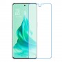 Oppo Reno9 Pro+ Protecteur d'écran d'une unité nano Glass 9H Screen Mobile