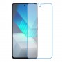 vivo iQOO Neo7 SE One unit nano Glass 9H screen protector Screen Mobile