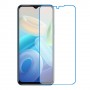 vivo Y55s (2023) One unit nano Glass 9H screen protector Screen Mobile