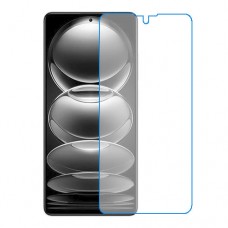 Xiaomi Redmi Note 12 Pro Speed One unit nano Glass 9H screen protector Screen Mobile