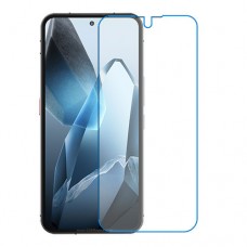 Oukitel WP200 Pro One unit nano Glass 9H screen protector Screen Mobile