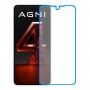Lava Agni 4 5G One unit nano Glass 9H screen protector Screen Mobile