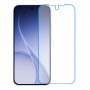 [4 Units] Oppo Reno15c 5G (India) One unit nano Glass 9H screen protector Screen Mobile
