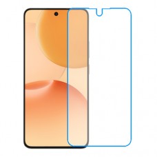 [4 Units] Realme P4 Power 5G One unit nano Glass 9H screen protector Screen Mobile