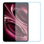 [2 Unidades] Xiaomi Redmi K Pad 2 Una unidad de protector de pantalla nano Glass 9H para móvil