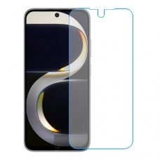 [4 Units] itel City 200s One unit nano Glass 9H screen protector Screen Mobile
