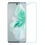 vivo V30 One unit nano Glass 9H screen protector Screen Mobile