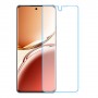 Oppo A3 Pro 一台纳米9H屏幕保护膜 Screen Mobile