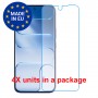 [4 Units] Tecno Camon Slim One unit nano Glass 9H screen protector Screen Mobile