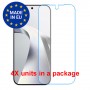 [4 Units] Xiaomi 17T 5G One unit nano Glass 9H screen protector Screen Mobile